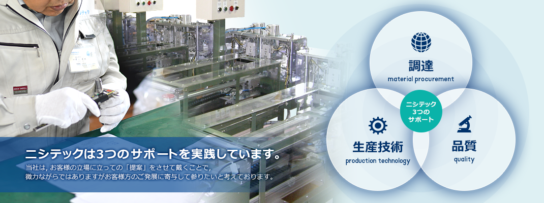 ニシテックイメージ